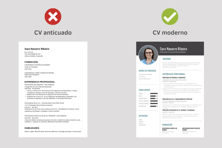 Diseño de CV moderno