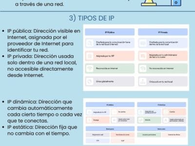 Diseño de pósters e infografías profesionales y creativas