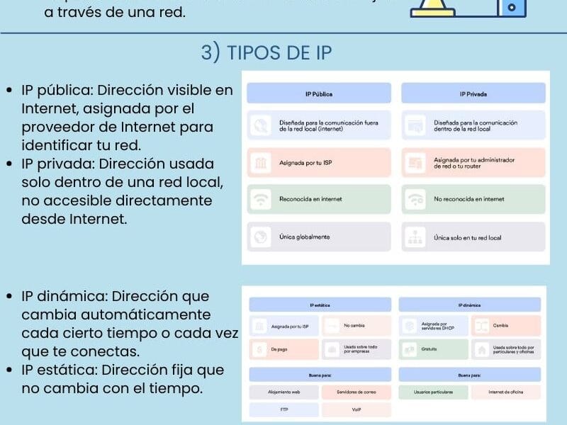 Diseño de pósters e infografías profesionales y creativas